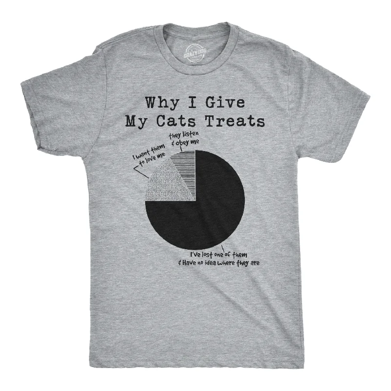 Why I Give My Cats Treats Men's T Shirt